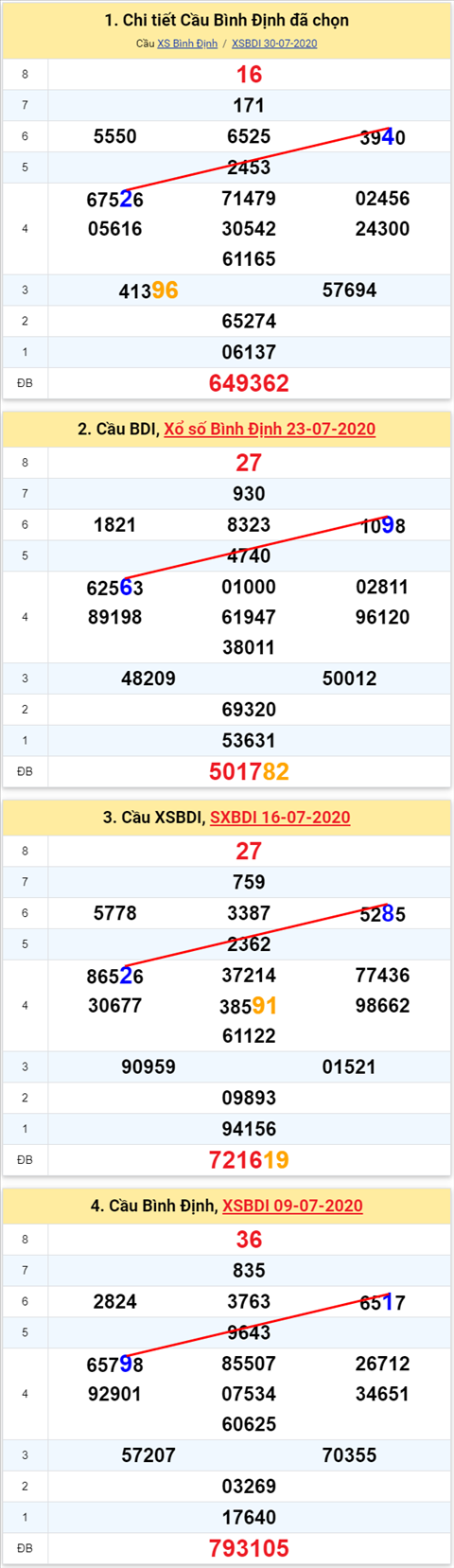 242 bdi 06082020 242 bdi 06082020